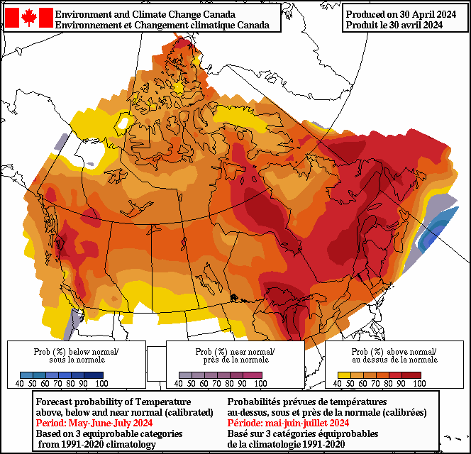 Seasonal temperature forecasts for Canada