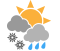 Possibilité d'averses de pluie ou de neige