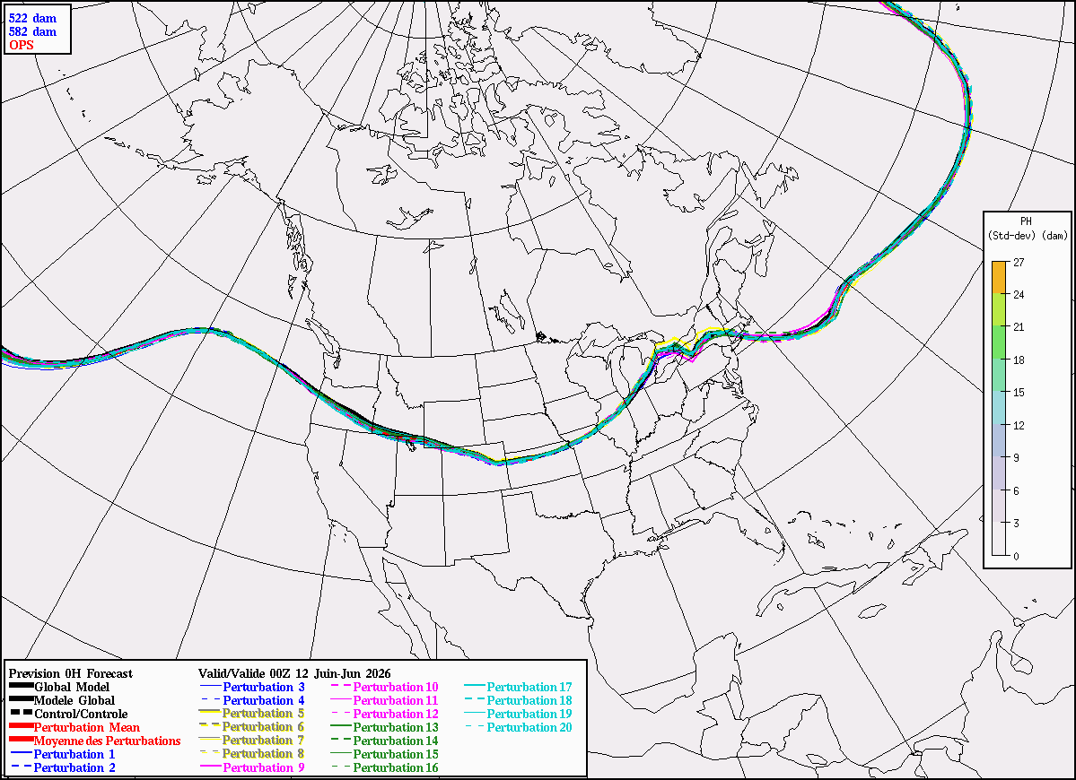 500 hPa contour line forecast