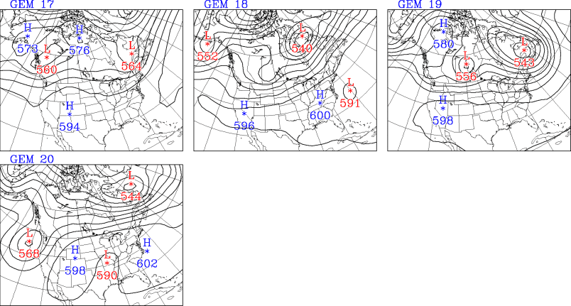 GZ 500 forecast