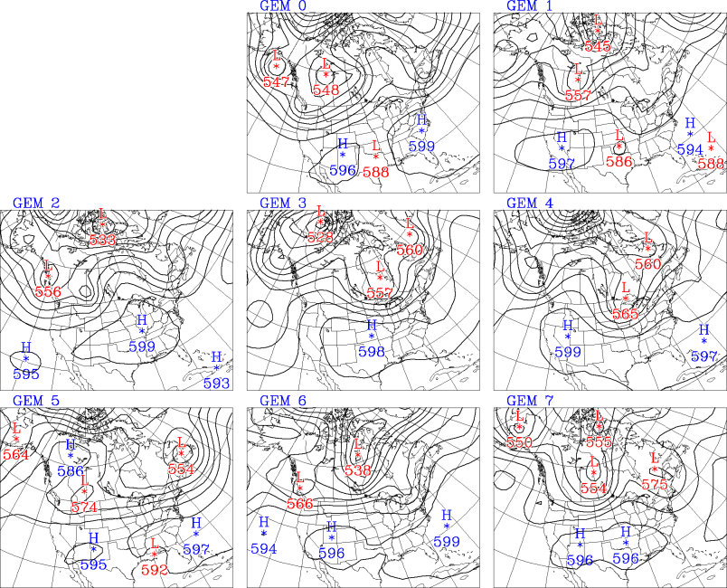 GZ 500 forecast