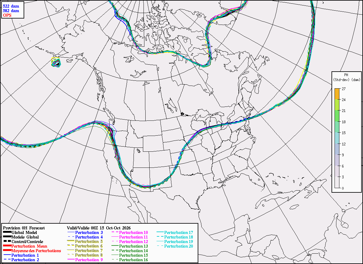 500 hPa contour line forecast