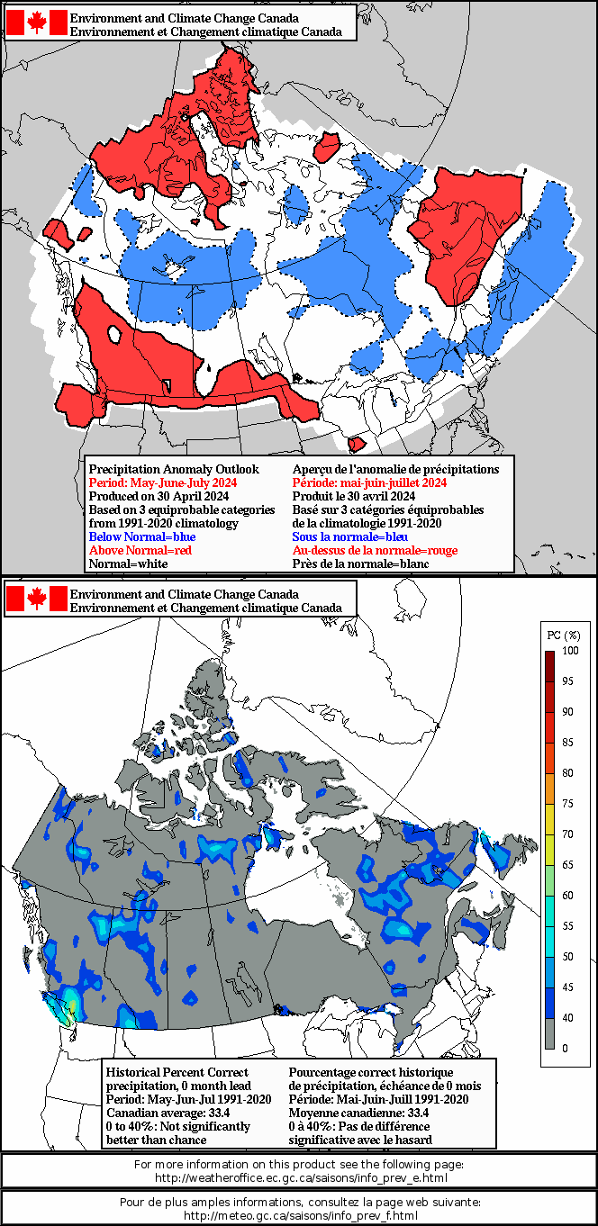 Environment Canada Seasonal Precipitation Forecast